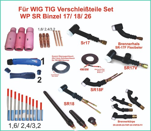 Wig tig verschleis - tig,